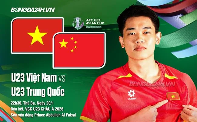 Giao diện đăng nhập